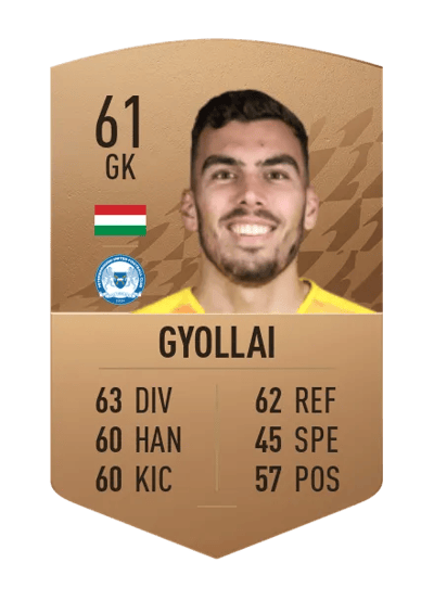 Dániel Gyollai Common 61 OVR