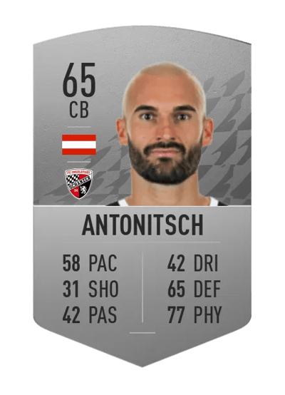 Nico Antonitsch Common 65 OVR