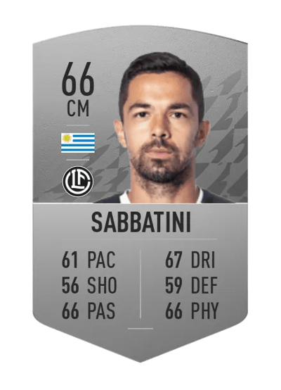 Jonathan Sabbatini Common 66 OVR