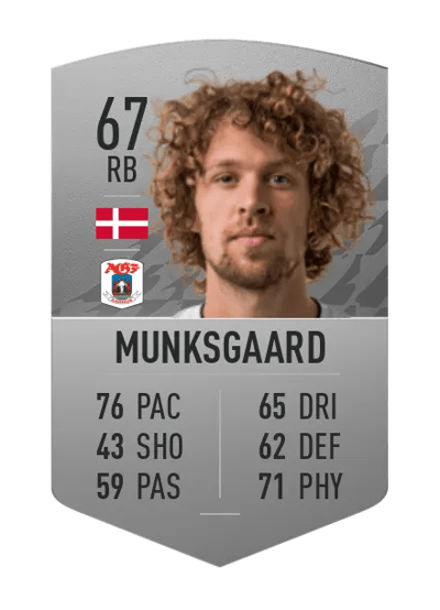 Alexander Munksgaard Common 67 OVR