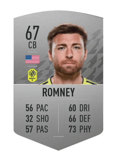 Dave Romney Common 67 OVR