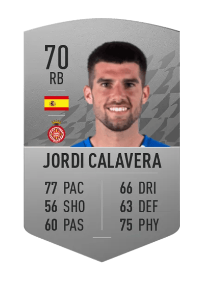 Jordi Calavera Common 70 OVR