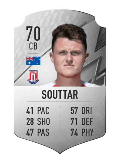Harry Souttar Rare 70 OVR