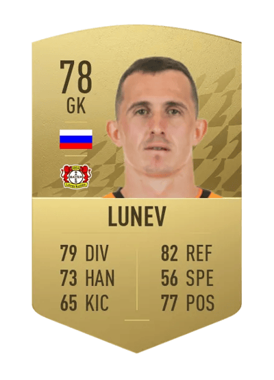 Andrey Lunev Common 78 OVR