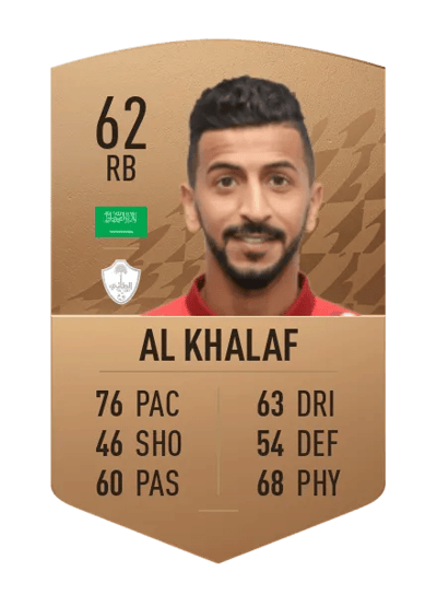 Osama Al Khalaf Common 62 OVR