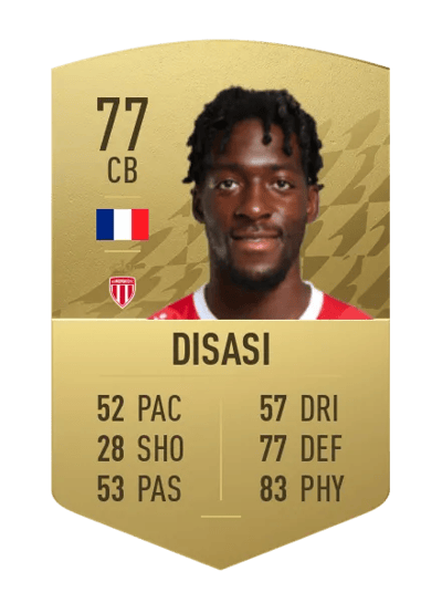 Axel Disasi Common 77 OVR