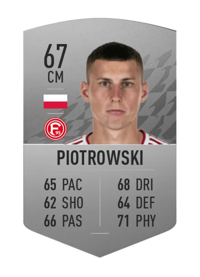 Jakub Piotrowski Common 67 OVR