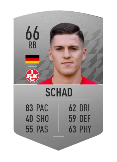 Dominik Schad Common 66 OVR