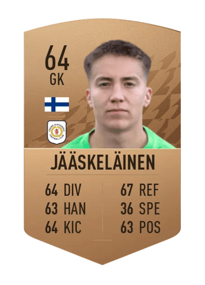 Will Jääskeläinen Common 64 OVR