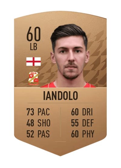 Ellis Iandolo Common 60 OVR