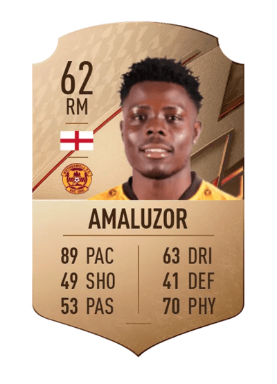 Justin Amaluzor Rare 62 OVR