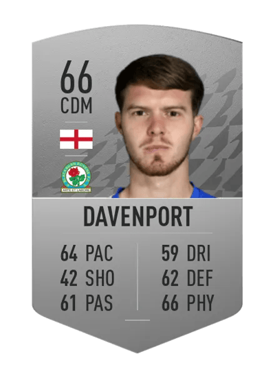 Jacob Davenport Common 66 OVR