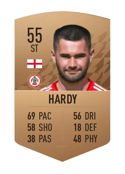 Joe Hardy Common 55 OVR
