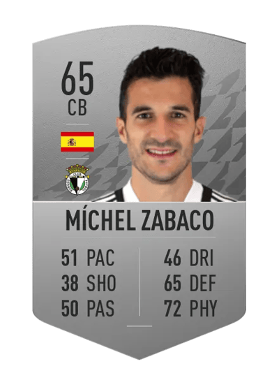 Míchel Zabaco Common 65 OVR
