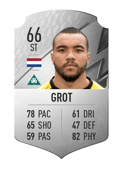 Jay-Roy Grot Rare 66 OVR
