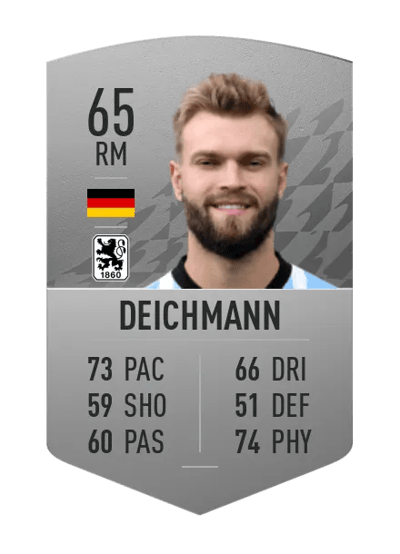 Yannick Deichmann Common 65 OVR
