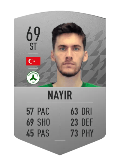Umut Nayir Common 69 OVR