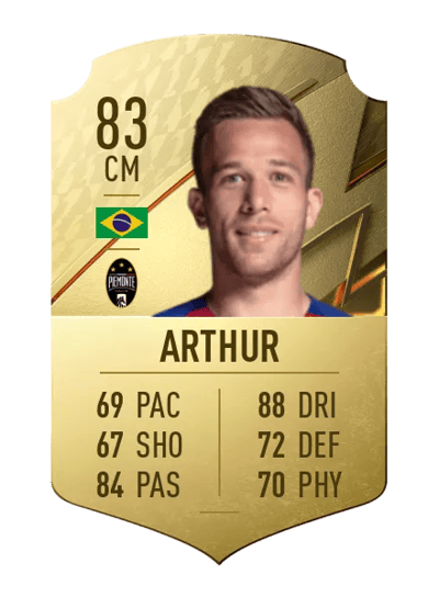 Arthur Rare 83 OVR