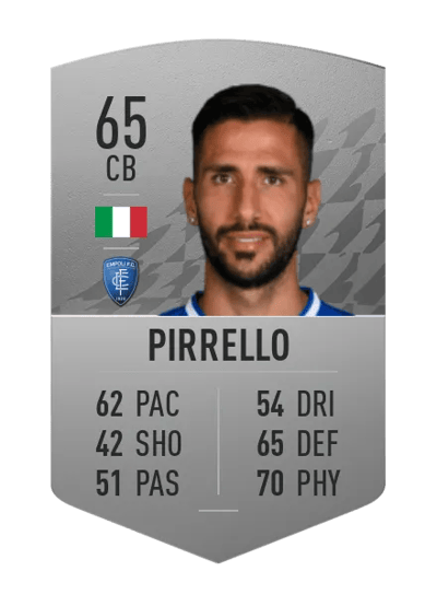 Roberto Pirrello Common 65 OVR