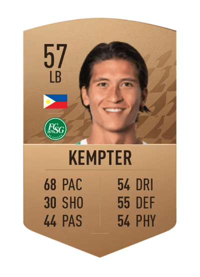 Michael Kempter Common 57 OVR