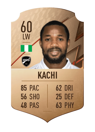 Kachi Rare 60 OVR