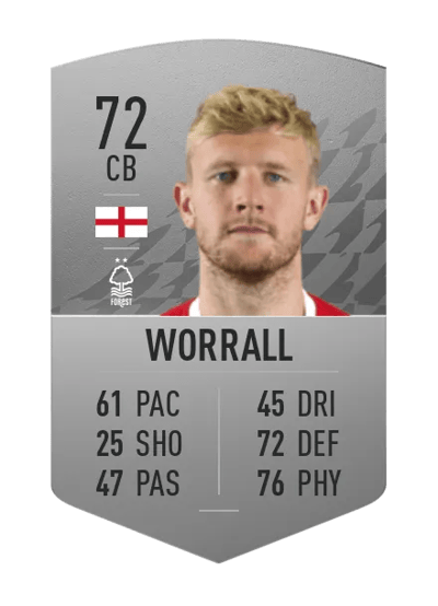 Joe Worrall Common 72 OVR