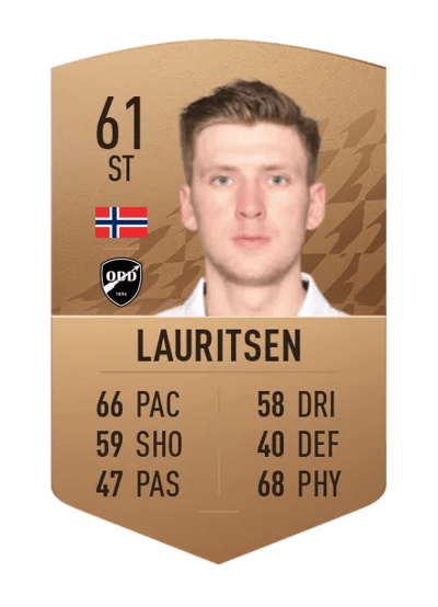Tobias Lauritsen Common 61 OVR