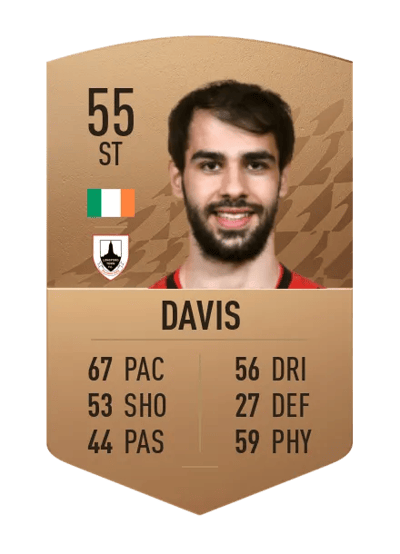 Conor Davis Common 55 OVR
