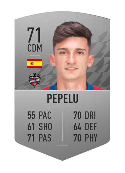 Pepelu Common 71 OVR