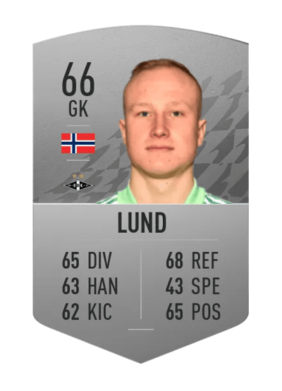 Julian Faye Lund Common 66 OVR