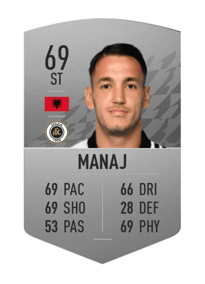 Rey Manaj Common 69 OVR