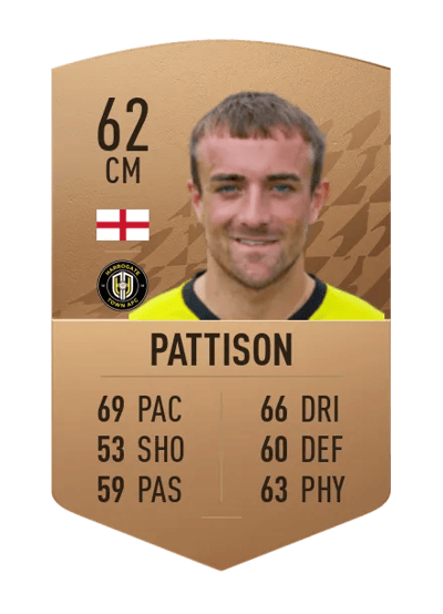 Alex Pattison Common 62 OVR