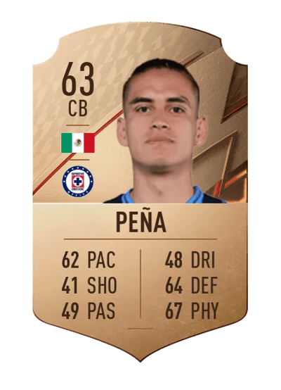 Alexis Peña Rare 63 OVR