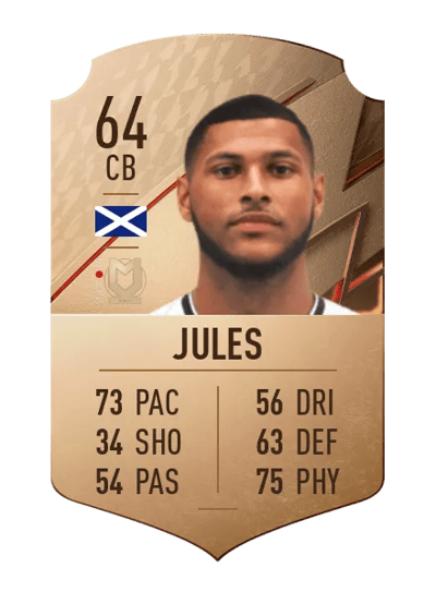 Zak Jules Rare 64 OVR
