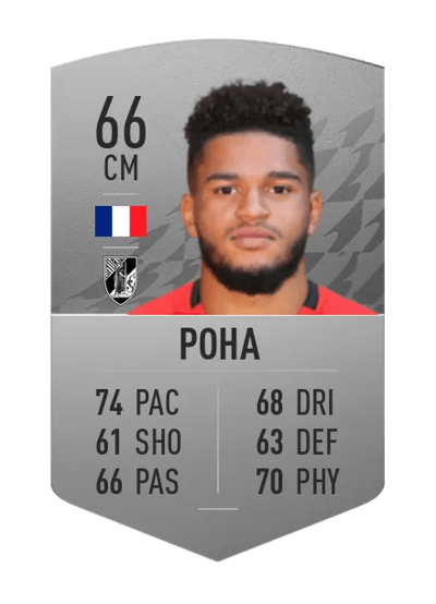 Denis Will Poha Common 66 OVR