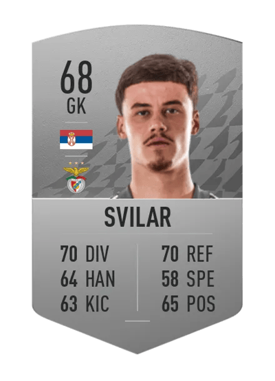 Mile Svilar Common 68 OVR