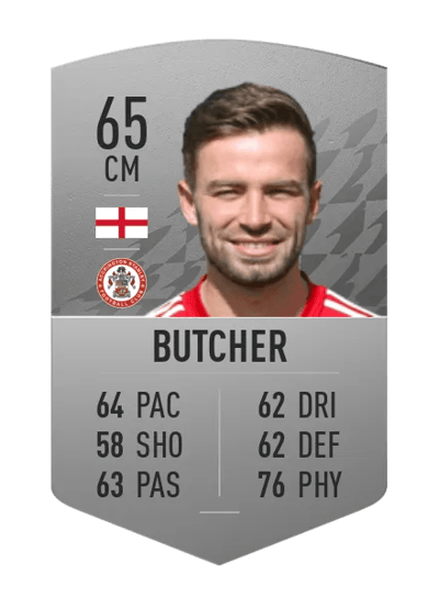 Matt Butcher Common 65 OVR