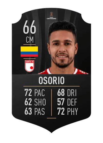 Kelvin Osorio CONMEBOL LIBERTADORES 66 OVR