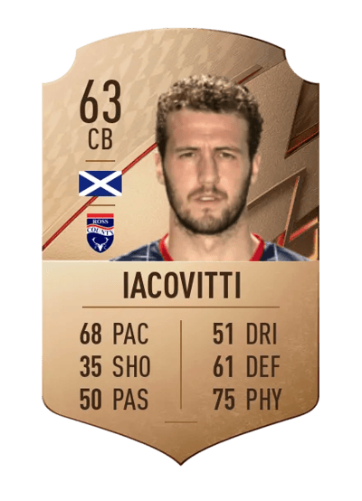 Alex Iacovitti Rare 63 OVR