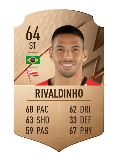 Rivaldinho Rare 64 OVR