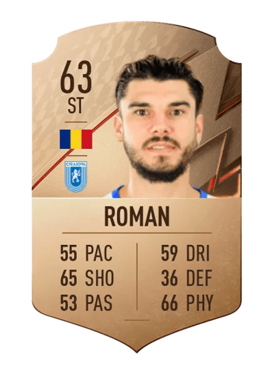 Mihai Roman Rare 63 OVR