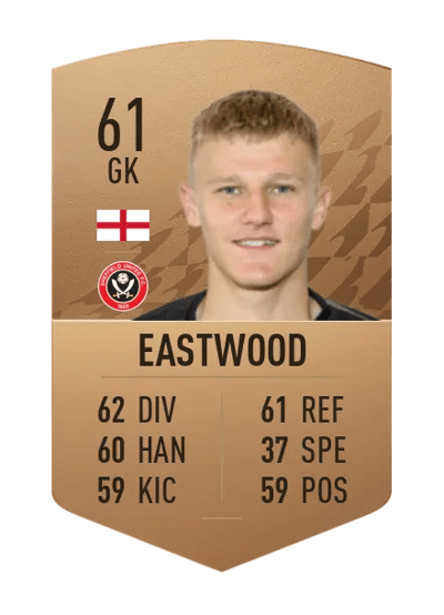 Jake Eastwood Common 61 OVR