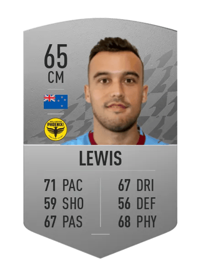 Clayton Lewis Common 65 OVR