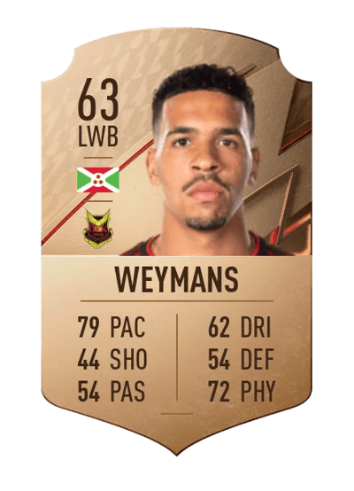 Marco Weymans Rare 63 OVR