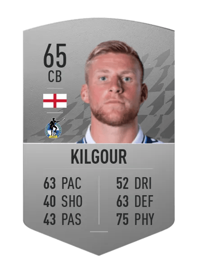 Alfie Kilgour Common 65 OVR
