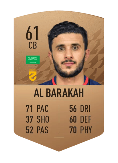 Khaled Al Barakah Common 61 OVR