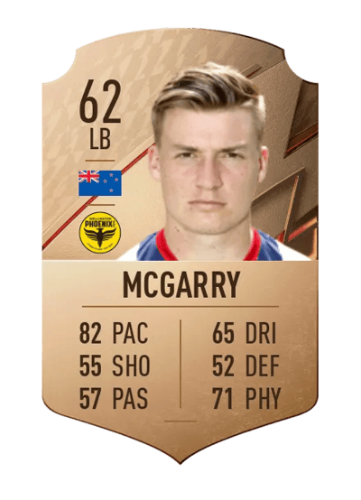 James McGarry Rare 62 OVR