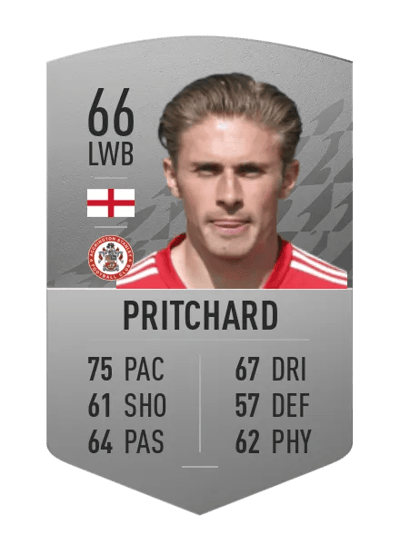 Joe Pritchard Common 66 OVR