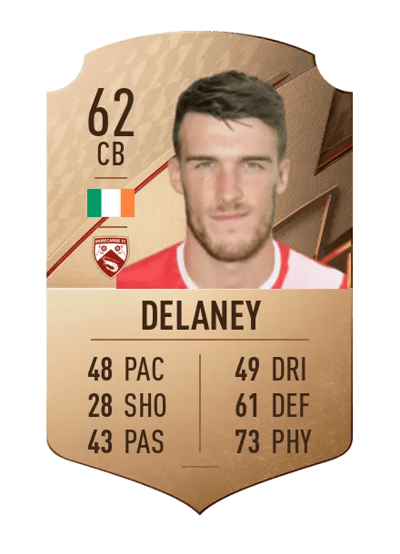 Ryan Delaney Rare 62 OVR