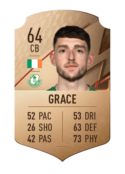 Lee Grace Rare 64 OVR